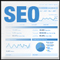 Marketing Tools